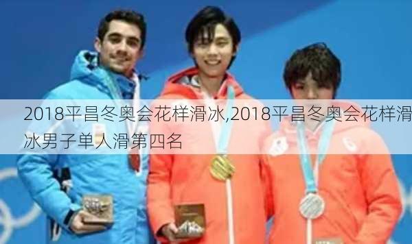 2018平昌冬奥会花样滑冰,2018平昌冬奥会花样滑冰男子单人滑第四名