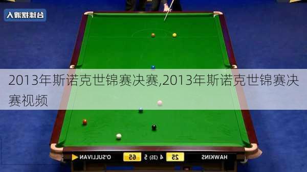 2013年斯诺克世锦赛决赛,2013年斯诺克世锦赛决赛视频
