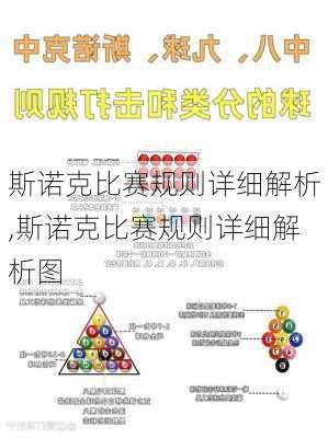 斯诺克比赛规则详细解析,斯诺克比赛规则详细解析图