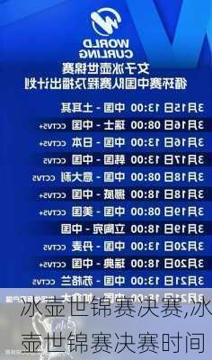 冰壶世锦赛决赛,冰壶世锦赛决赛时间