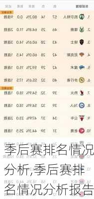 季后赛排名情况分析,季后赛排名情况分析报告