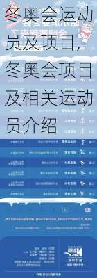 冬奥会运动员及项目,冬奥会项目及相关运动员介绍
