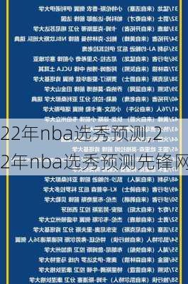 22年nba选秀预测,22年nba选秀预测先锋网