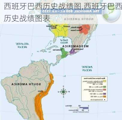 西班牙巴西历史战绩图,西班牙巴西历史战绩图表
