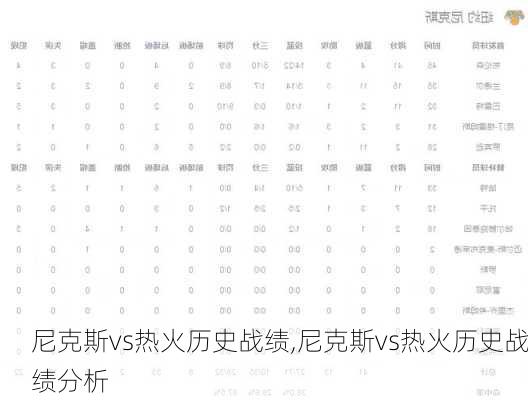 尼克斯vs热火历史战绩,尼克斯vs热火历史战绩分析