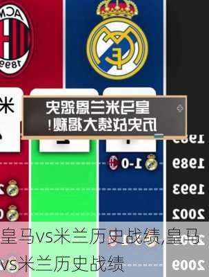 皇马vs米兰历史战绩,皇马vs米兰历史战绩