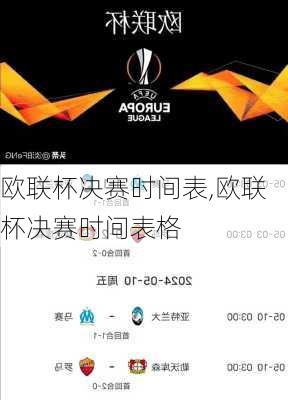 欧联杯决赛时间表,欧联杯决赛时间表格
