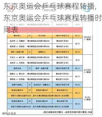 东京奥运会乒乓球赛程转播,东京奥运会乒乓球赛程转播时间表