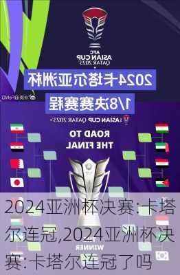 2024亚洲杯决赛:卡塔尔连冠,2024亚洲杯决赛:卡塔尔连冠了吗