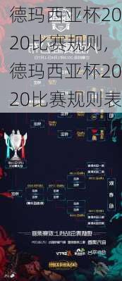 德玛西亚杯2020比赛规则,德玛西亚杯2020比赛规则表