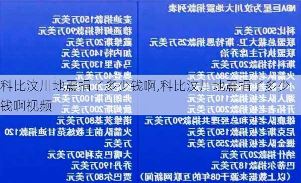科比汶川地震捐了多少钱啊,科比汶川地震捐了多少钱啊视频