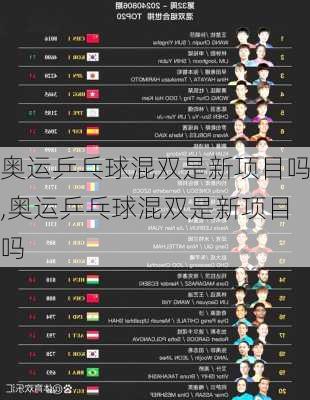 奥运乒乓球混双是新项目吗,奥运乒乓球混双是新项目吗