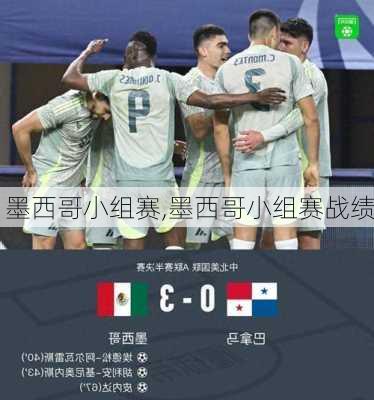 墨西哥小组赛,墨西哥小组赛战绩