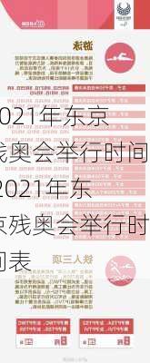 2021年东京残奥会举行时间,2021年东京残奥会举行时间表