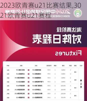 2023欧青赛u21比赛结果,3021欧青赛u21赛程