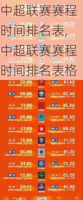 中超联赛赛程时间排名表,中超联赛赛程时间排名表格