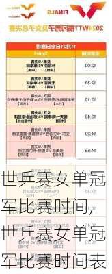 世乒赛女单冠军比赛时间,世乒赛女单冠军比赛时间表
