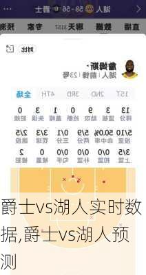 爵士vs湖人实时数据,爵士vs湖人预测