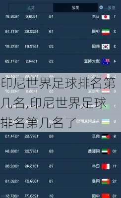 印尼世界足球排名第几名,印尼世界足球排名第几名了