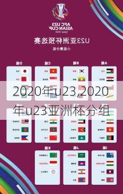 2020年u23,2020年u23亚洲杯分组
