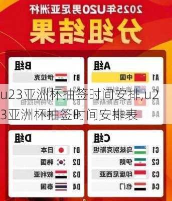u23亚洲杯抽签时间安排,u23亚洲杯抽签时间安排表