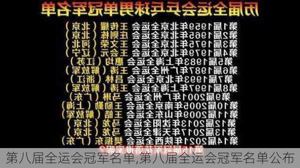 第八届全运会冠军名单,第八届全运会冠军名单公布