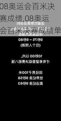 08奥运会百米决赛成绩,08奥运会百米决赛成绩单