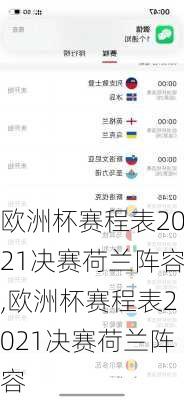 欧洲杯赛程表2021决赛荷兰阵容,欧洲杯赛程表2021决赛荷兰阵容