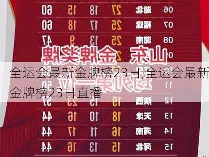 全运会最新金牌榜23日,全运会最新金牌榜23日直播