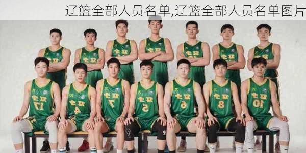 辽篮全部人员名单,辽篮全部人员名单图片