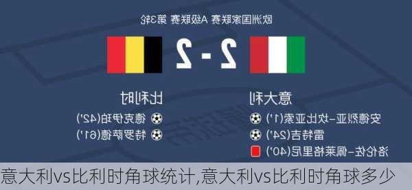 意大利vs比利时角球统计,意大利vs比利时角球多少