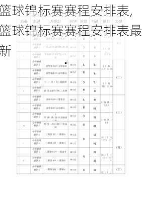 篮球锦标赛赛程安排表,篮球锦标赛赛程安排表最新