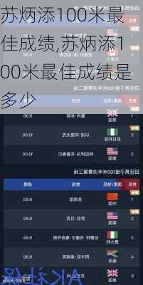 苏炳添100米最佳成绩,苏炳添100米最佳成绩是多少