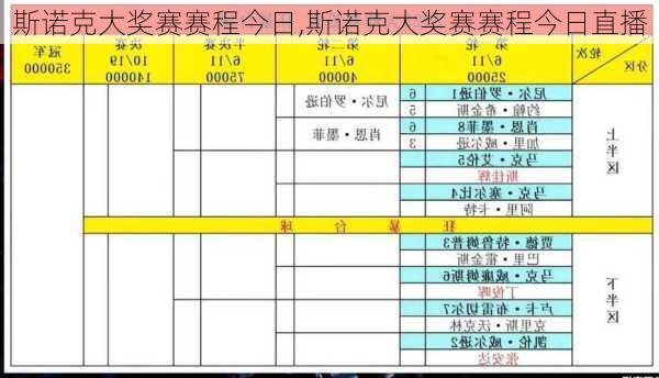 斯诺克大奖赛赛程今日,斯诺克大奖赛赛程今日直播