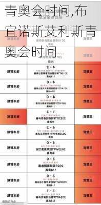 青奥会时间,布宜诺斯艾利斯青奥会时间