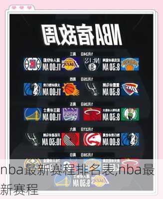 nba最新赛程排名表,nba最新赛程