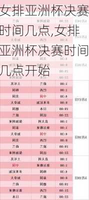 女排亚洲杯决赛时间几点,女排亚洲杯决赛时间几点开始