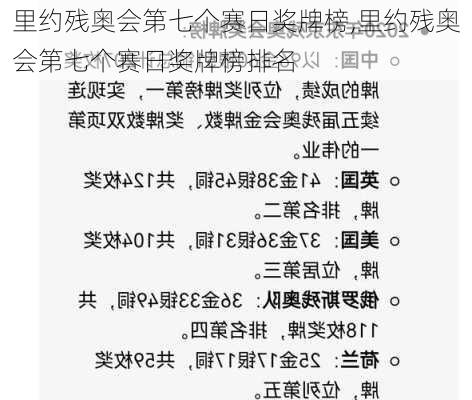 里约残奥会第七个赛日奖牌榜,里约残奥会第七个赛日奖牌榜排名