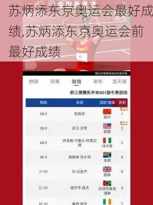 苏炳添东京奥运会最好成绩,苏炳添东京奥运会前最好成绩
