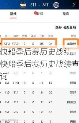 快船季后赛历史战绩,快船季后赛历史战绩查询