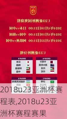 2018u23亚洲杯赛程表,2018u23亚洲杯赛程赛果