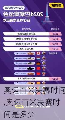 奥运百米决赛时间,奥运百米决赛时间是多少
