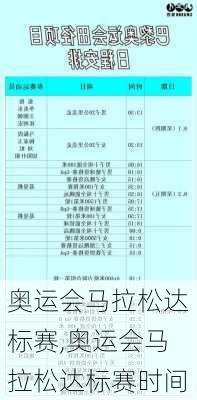 奥运会马拉松达标赛,奥运会马拉松达标赛时间