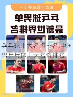 乒乓球十大名将排名,中国男乒乓球十大名将排名