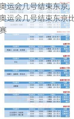 奥运会几号结束东京,奥运会几号结束东京比赛