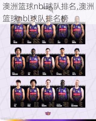 澳洲篮球nbl球队排名,澳洲篮球nbl球队排名榜