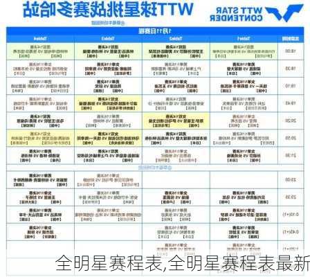 全明星赛程表,全明星赛程表最新