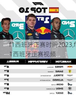 f1西班牙正赛时间2023,f1西班牙正赛视频