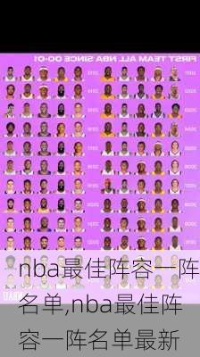 nba最佳阵容一阵名单,nba最佳阵容一阵名单最新