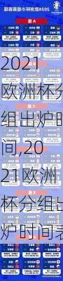 2021欧洲杯分组出炉时间,2021欧洲杯分组出炉时间表